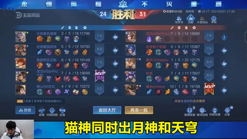 RNGM天真掛牌，貓神加盟基本實錘，巔峰賽玩嗨了，月神天穹同時出 變現貓聯盟？
